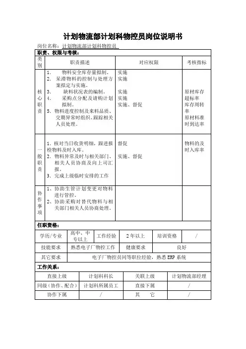 计划物流部计划科物控员岗位说明书
