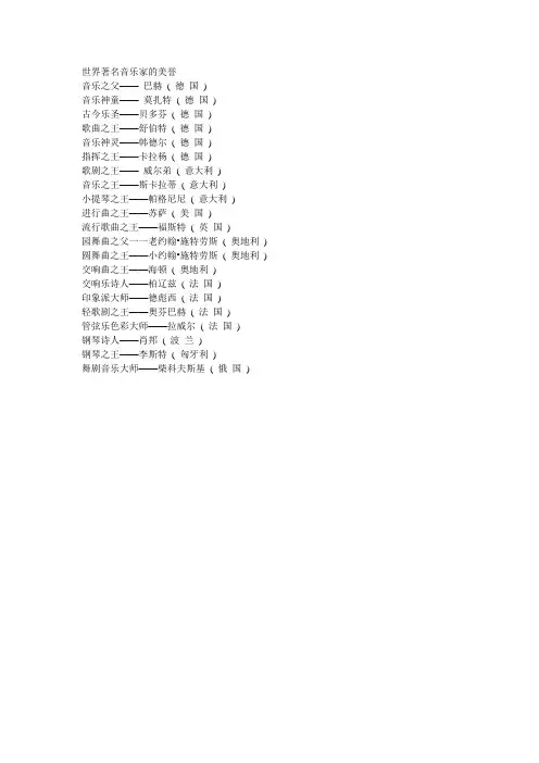 世界著名音乐家的美誉
