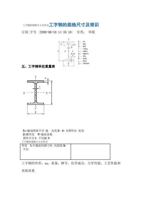 工字钢的规格尺寸及常识