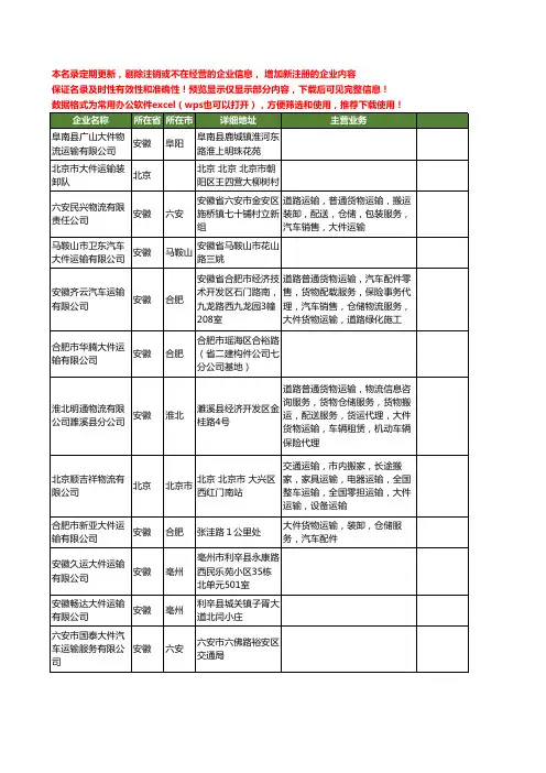 新版全国大件运输工商企业公司商家名录名单联系方式大全120家