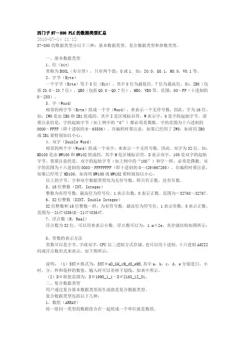 西门子S7-300 PLC的数据类型汇总