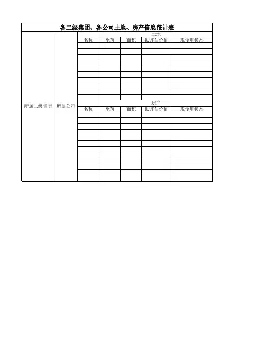 附表一(土地房产信息表)