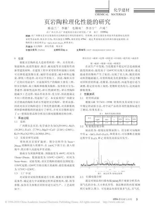页岩陶粒理化性能的研究