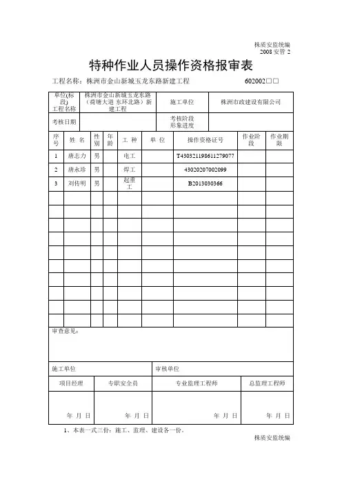 株洲 特种作业人员