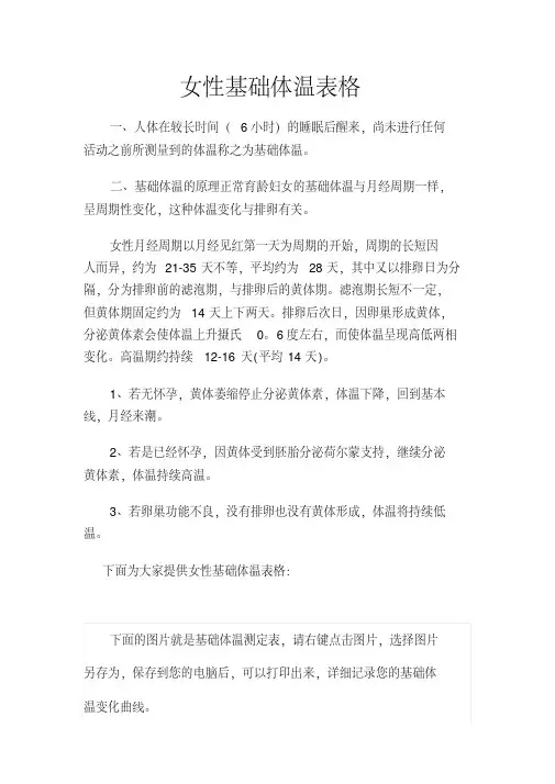 女性基础体温表格