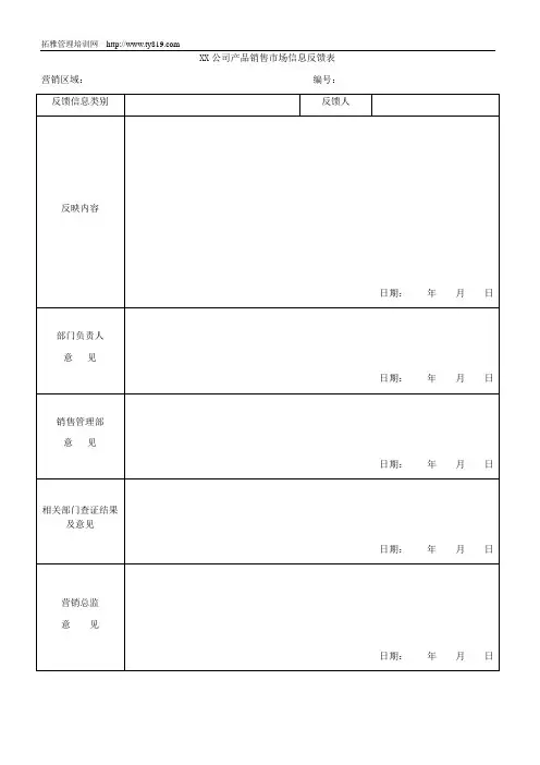 XX公司产品销售市场信息反馈表