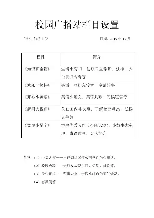 校园广播站栏目设置