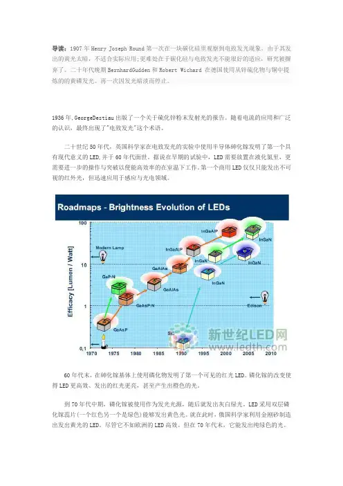 LED发展简史(外延)