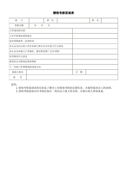 绩效考核面谈表