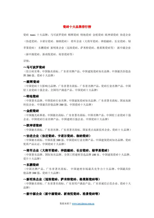 瓷砖十大品牌排行榜