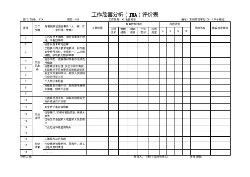 工作危害分析(JHA)评价表