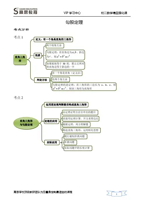 勾股定理讲义