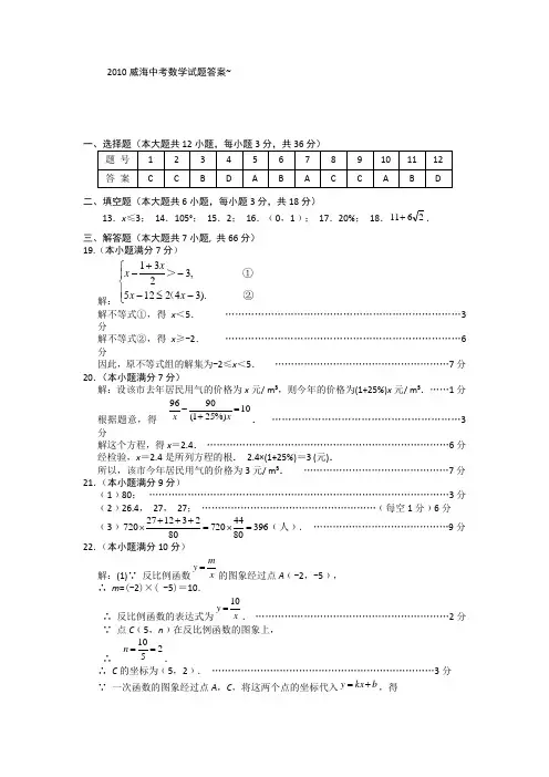 山东威海数学中考答案
