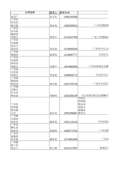 阿里巴巴客户资料