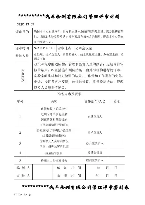 2013管理评审全套