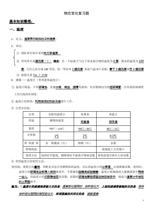 2012中考物理总复习-物态变化-知识点和习题(word版)