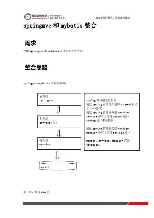 黑马程序员springmvc教程第一天：springmvc和mybatis整合(第一部分)