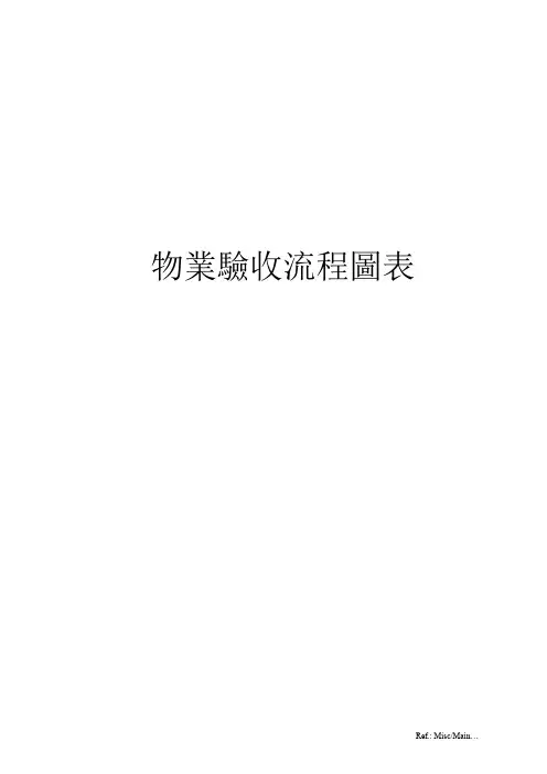 物业接管验收流程及表格(完整版)