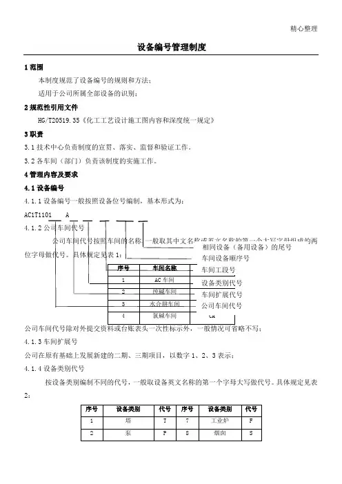 设备编号管理制度流程(试行稿)