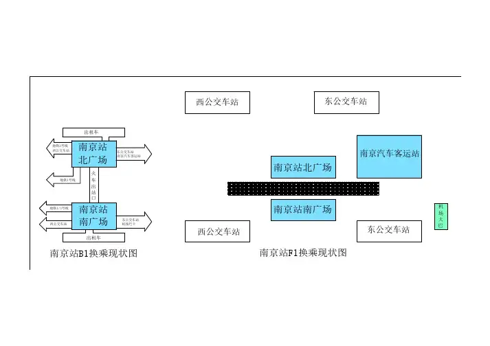 南京站换乘现状图(F1、B1) - 施佳佳
