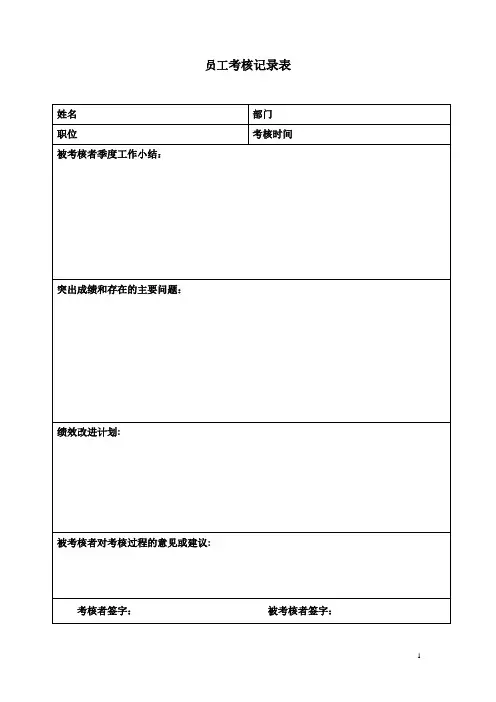 员工考核记录表【范本模板】