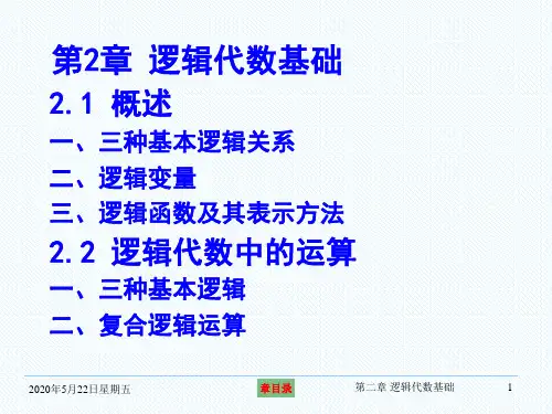 数电课件第二章逻辑代数基础-1