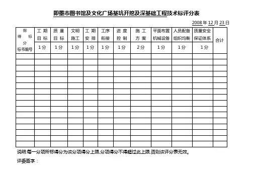 工程技术标评分表