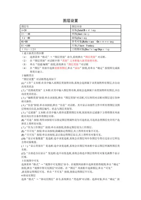 ug图层设置教程
