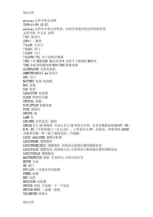 (整理)protuse元件中英对照.