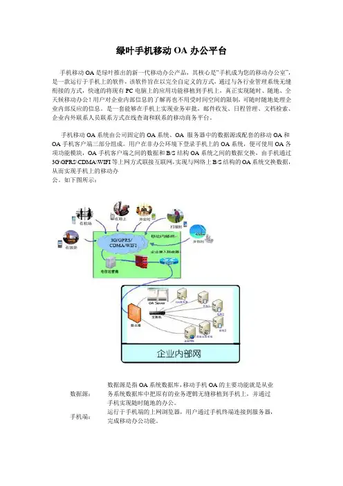 OA移动办公平台
