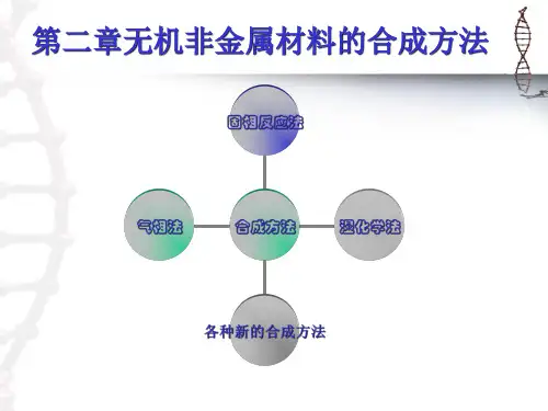 第二章无机非金属材料的合成方法方案