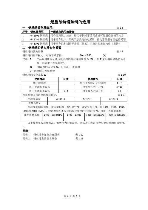 起重吊装钢丝绳的选用