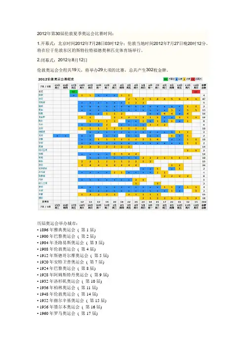 2012年第30届伦敦夏季奥运会时间安排表