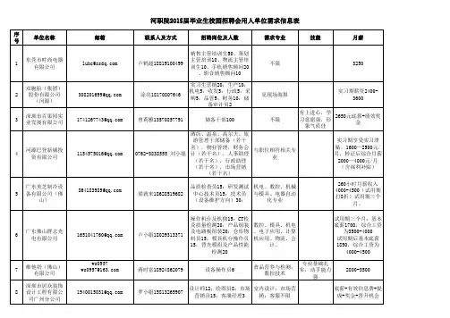河源职业技术学院2015届毕业生校园招聘企业汇总--最新