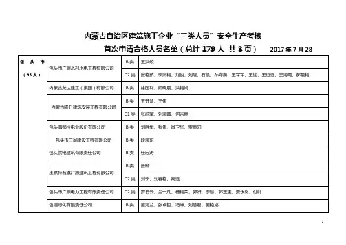 内蒙古自治区建筑施工企业三类人员安全生产考核
