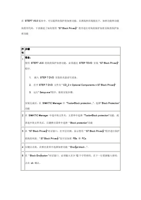 S7 Block Privacy 程序进行对块的保护加密