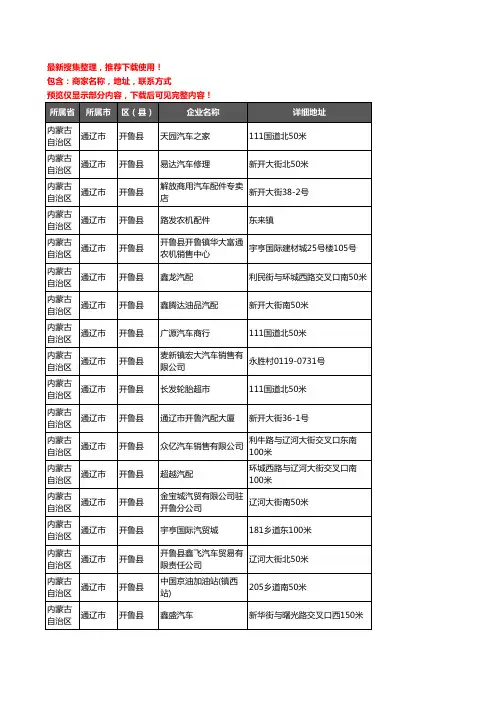 新版内蒙古自治区通辽市开鲁县汽车4S店企业公司商家户名录单联系方式地址大全52家