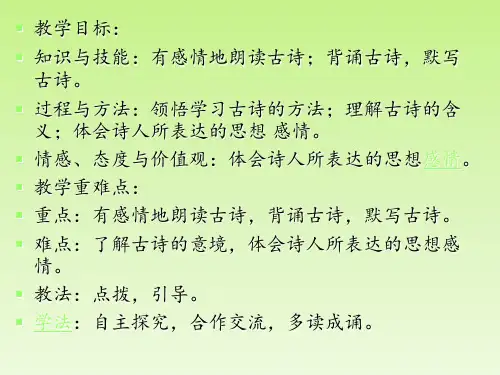 六年级语文下册古诗词背诵PPT课件