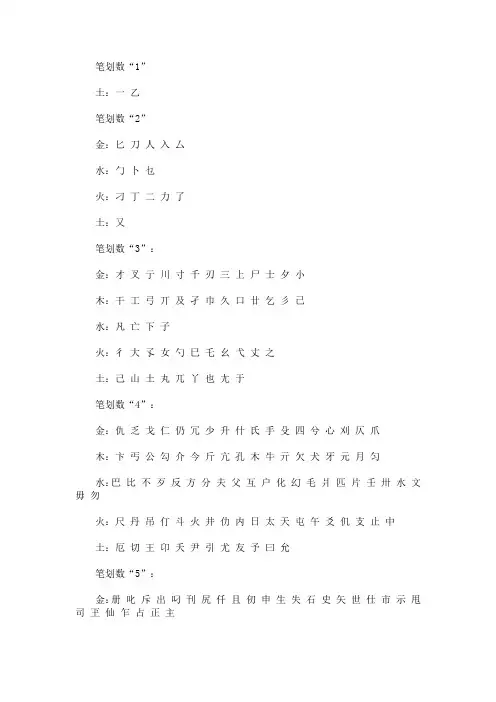 最新康熙字典各字五行属性