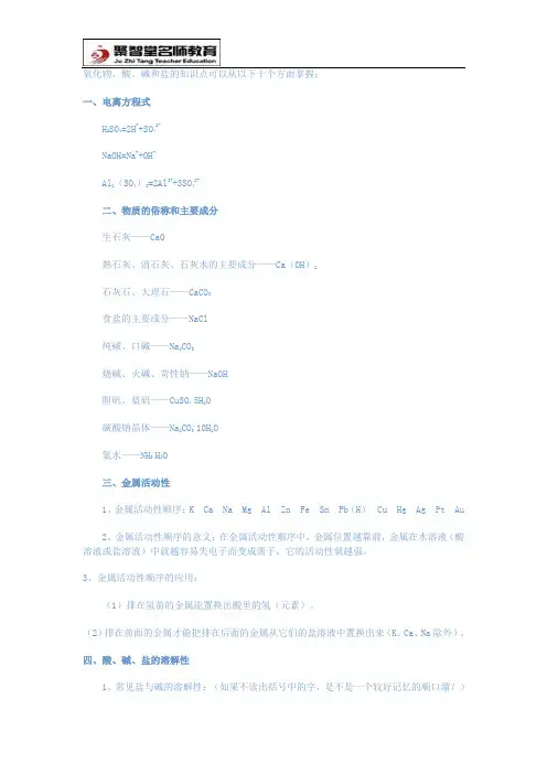 氧化物 2