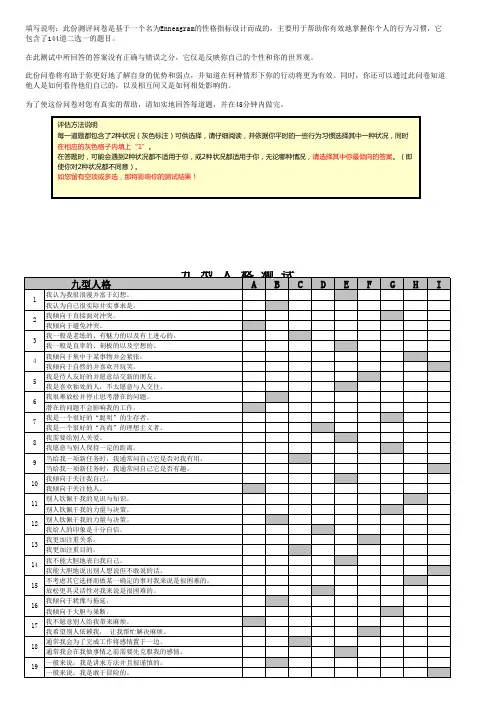《面试宝典系列》九型人格测试题(可直接得出结果)《人格测试题库》