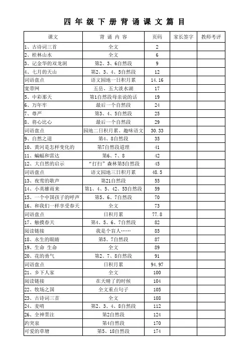 人教版语文小学四年级下册重点课文背诵推荐表