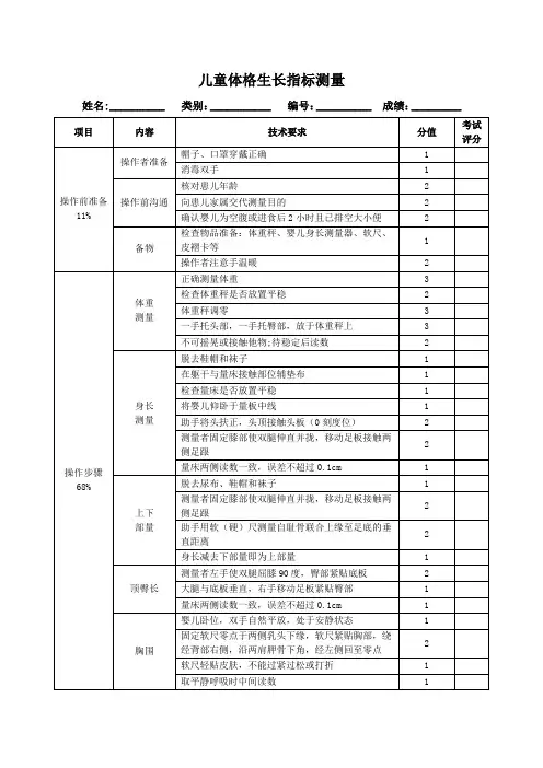 2.儿童体格生长指标测量