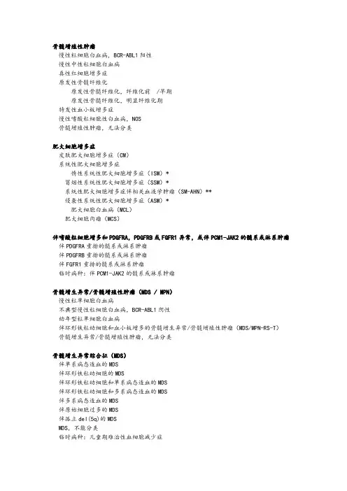 2016版造血与淋巴组织肿瘤WHO分类一览表 2