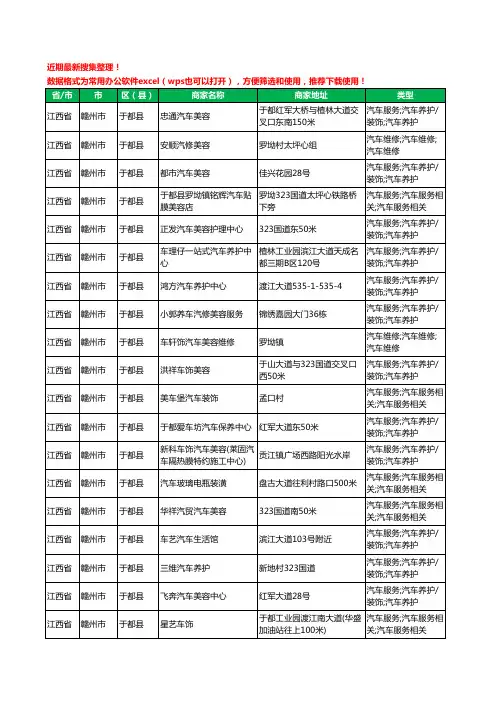 2020新版江西省赣州市于都县汽车装具工商企业公司商家名录名单黄页联系方式电话大全98家