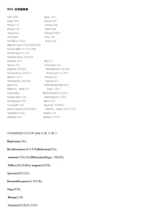 材质编辑器中英对照,三合一