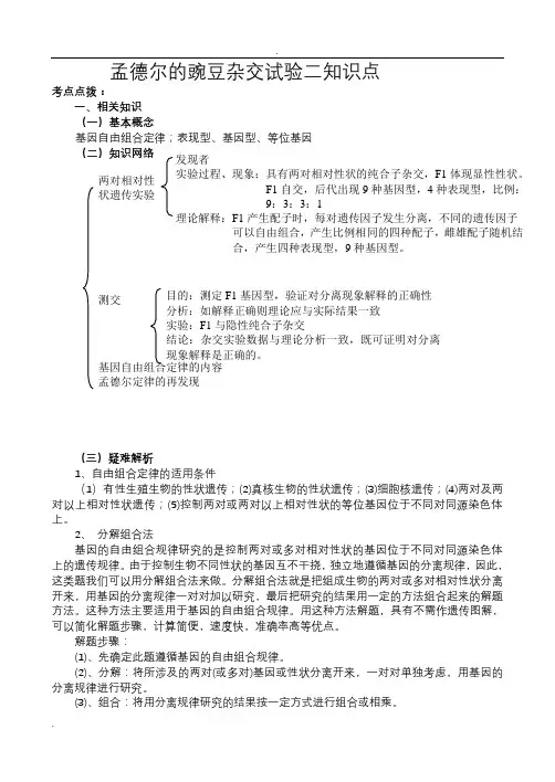 孟德尔豌豆杂交实验二知识点 2