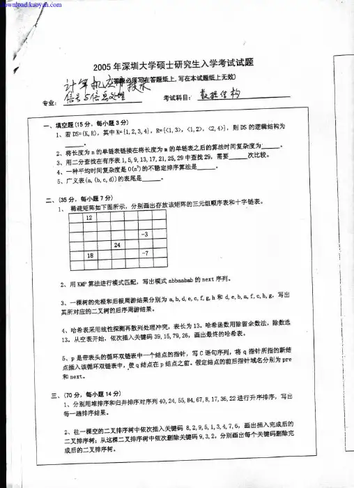2005年深圳大学数据结构考研试题