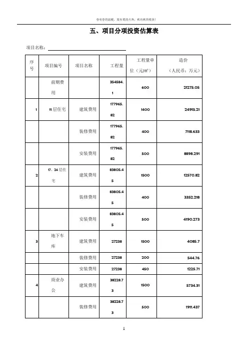 建筑工程项目投资估算表