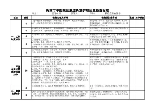 禹城市中医院血液透析室护理管理质量检查标准